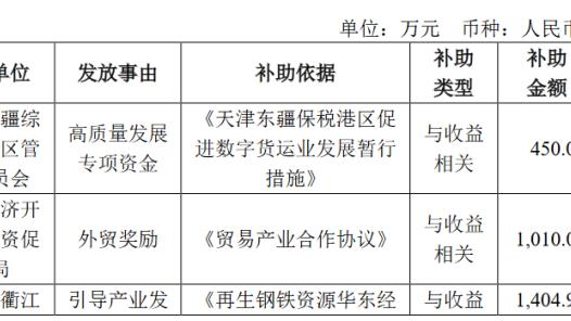 188金宝搏BET亚洲体育网址